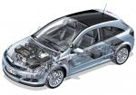 Opel Astra GTC 2005 года